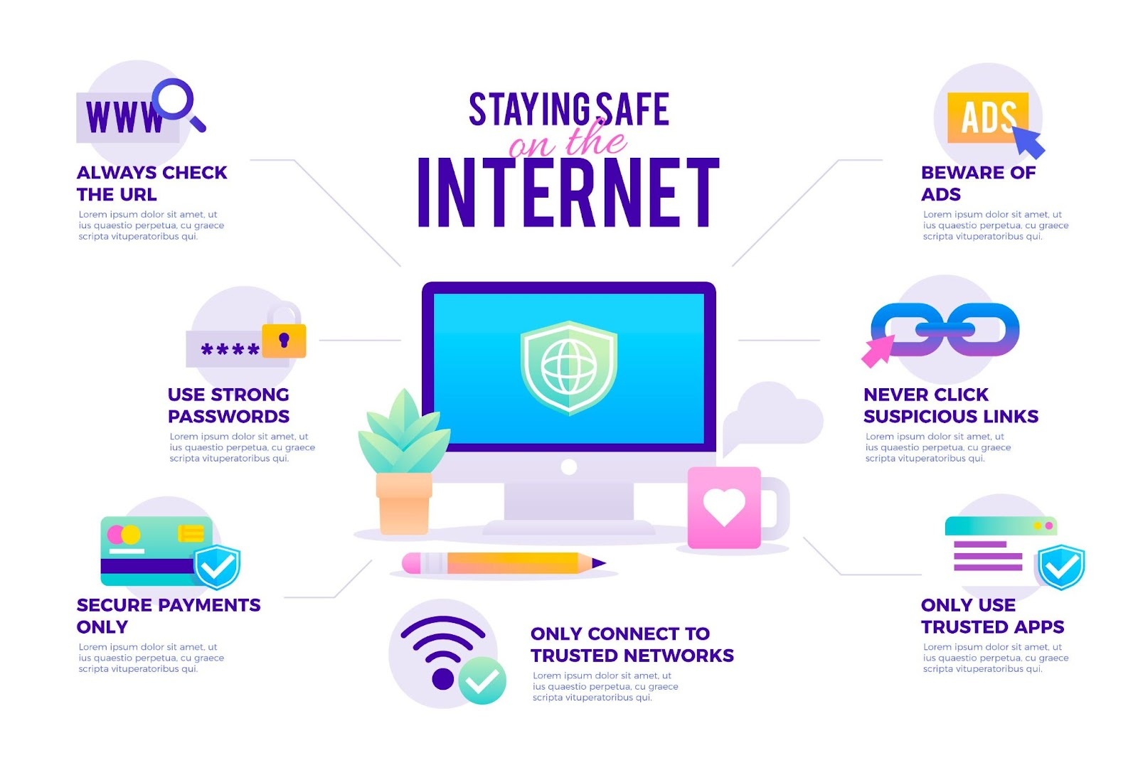Everything You Need to Know About Section 66E of the IT Act in India ...